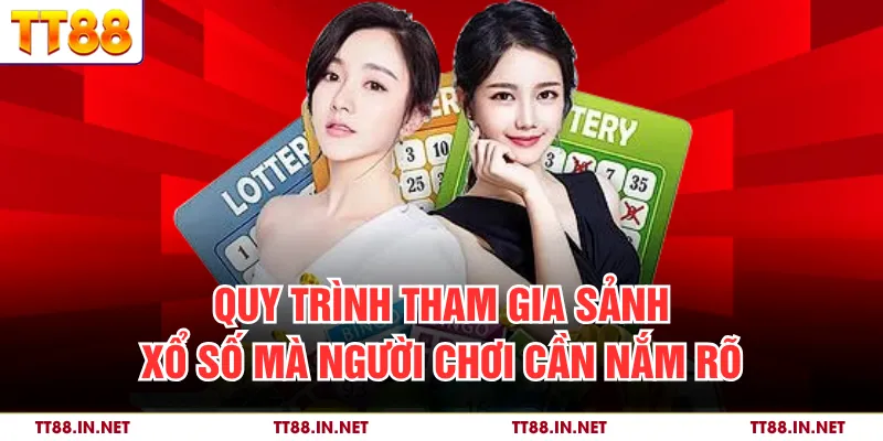 Quy trình tham gia sảnh xổ số mà người chơi cần nắm rõ